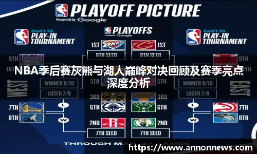 NBA季后赛灰熊与湖人巅峰对决回顾及赛季亮点深度分析